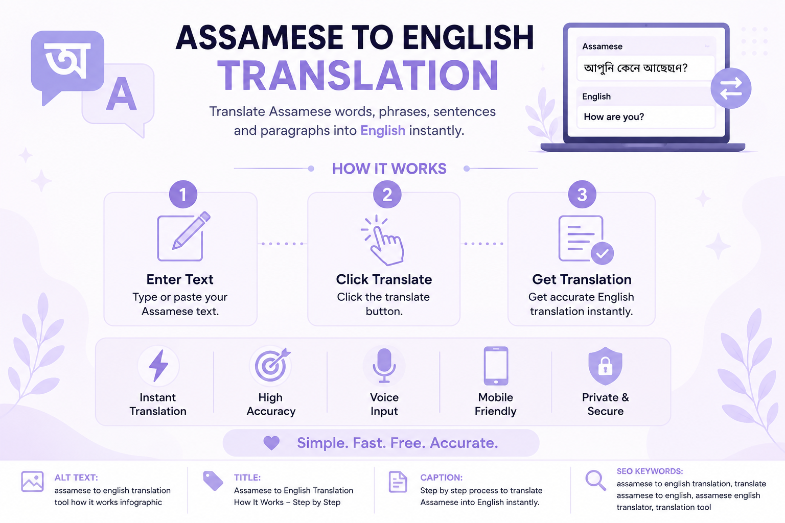 Assamese to English Translator – Free Online Translation Tool
